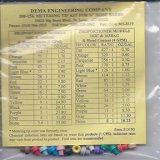 DEMA 100-15K 681 Series Chemical Proportioner Dispensing Tips
